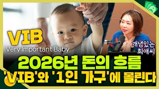 [목돈연구소] 26년 새해 VIB와 1인 가구에 돈 몰린다 I 돈터뷰 251210(수)