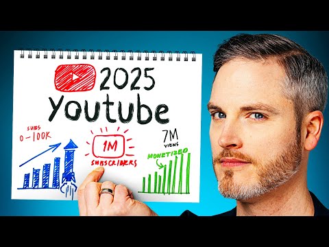 The NEXT Big Opportunity for Content Creators!