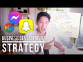 Business Development Masterclass How I Made Millions