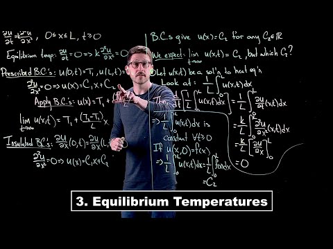Equilibrium Temperature Distributions - Partial Differential Equations | Lecture 3