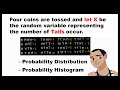 PROBABILITY DISTRIBUTION TOSSING FOUR COINS