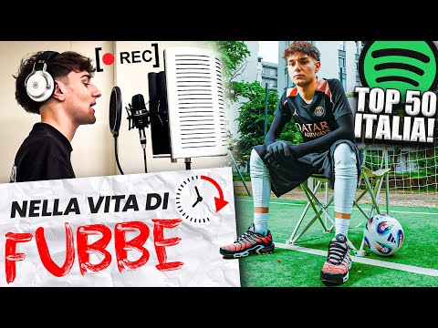 IN THE LIFE OF: Fubbe, freelance creator | EP. 06