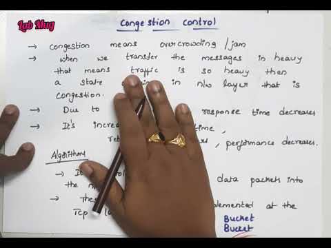 Computer networks introduction and Applications CN class 1 in telugu Rajeswari