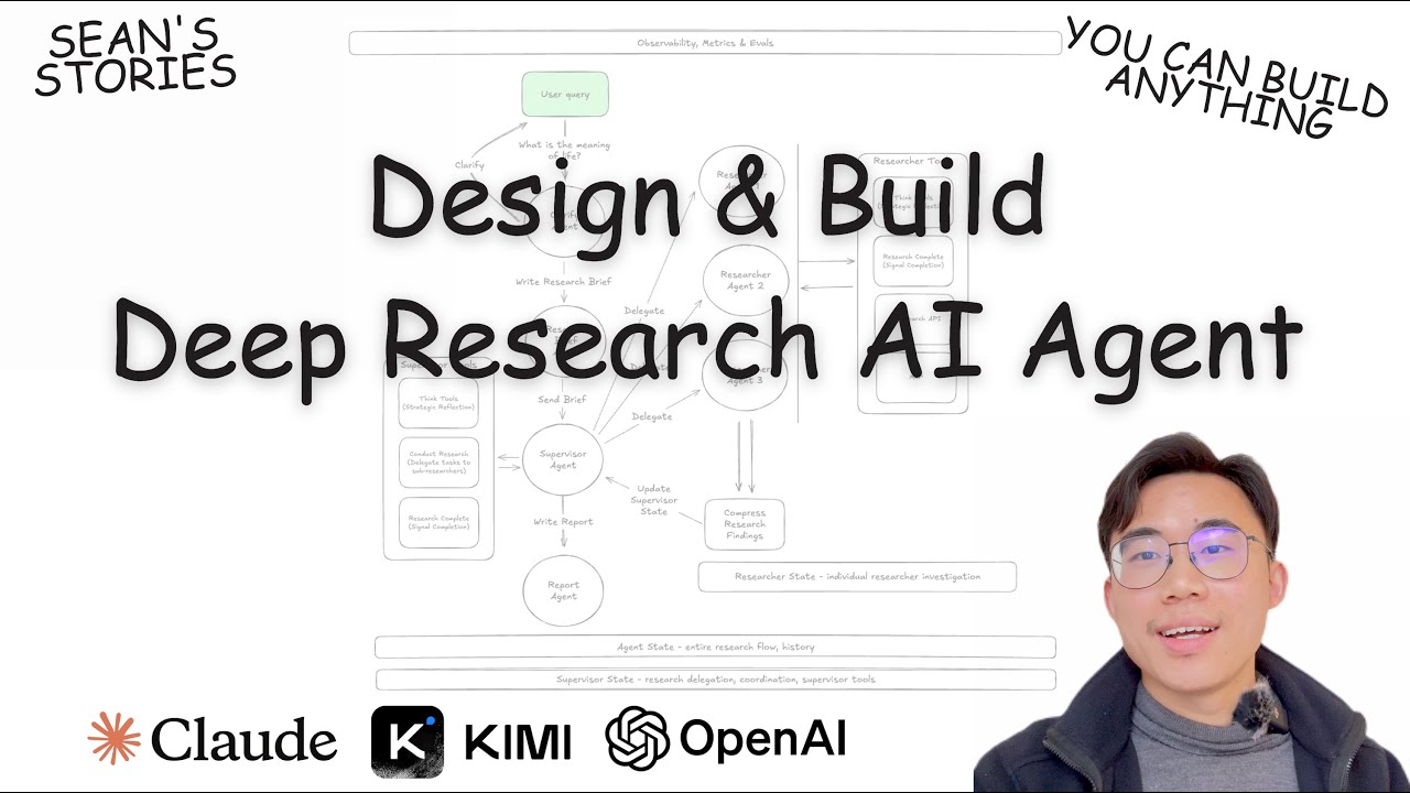 You Can Learn Deep Research AI Agent Design & Launch In 25 Min | Kimi K2 0905, LangChain, OpenSource