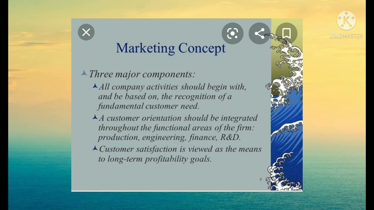 Business marketing module-1