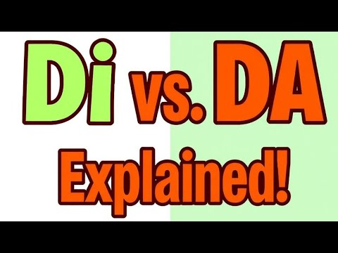 Learn Italian - Understanding Di and Da #Italian #LearnItalian #ItalianLanguage