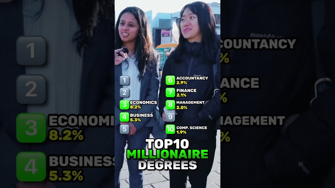 Top 10 RICHEST Degrees 🤑