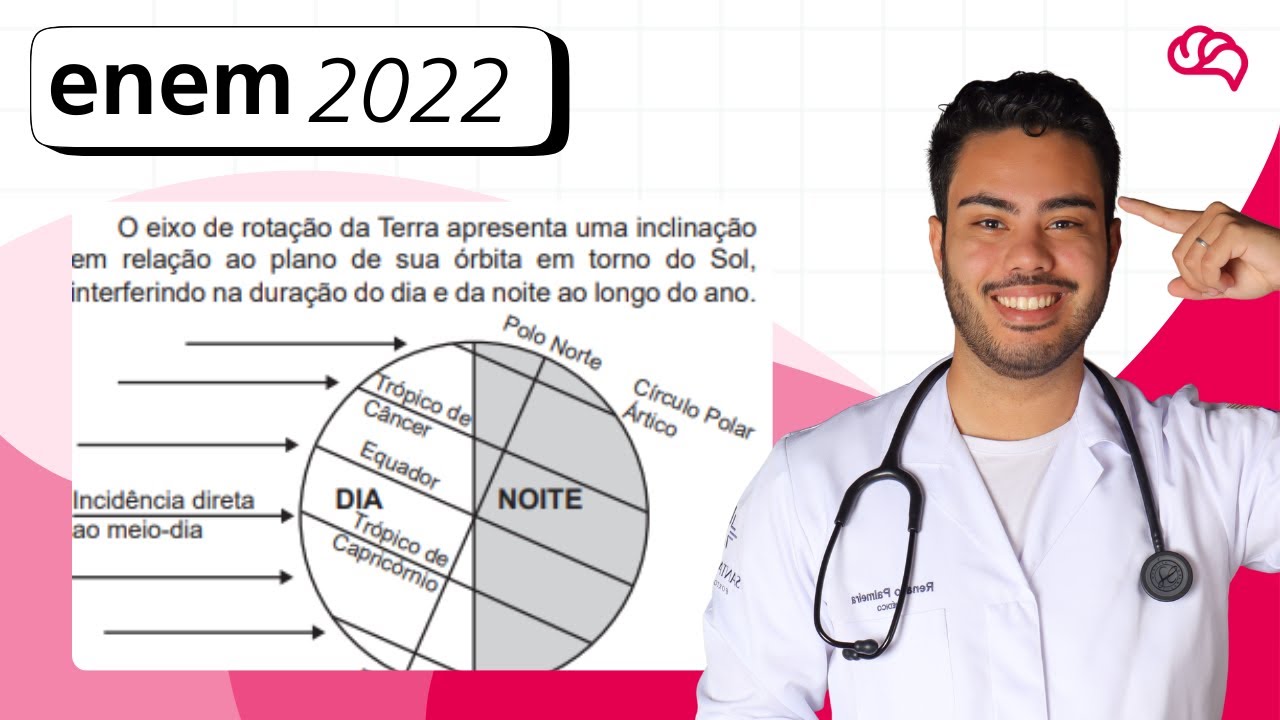 Resolução em Vídeo — Questão 111 ENEM 2022