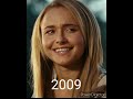 Hayden Panettiere Evolution