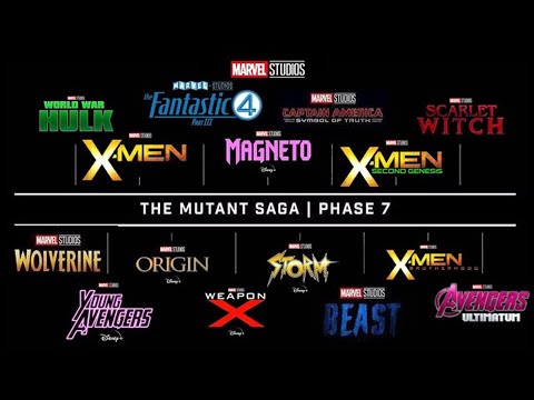The FUTURE OF MARVEL IS INSANE! Epic MCU Phase 7 UPDATES!