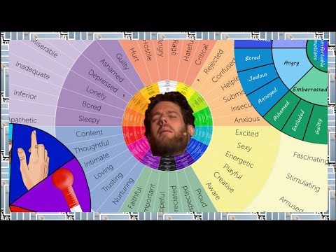 Die Quadradtur des Rads - Just Chatting