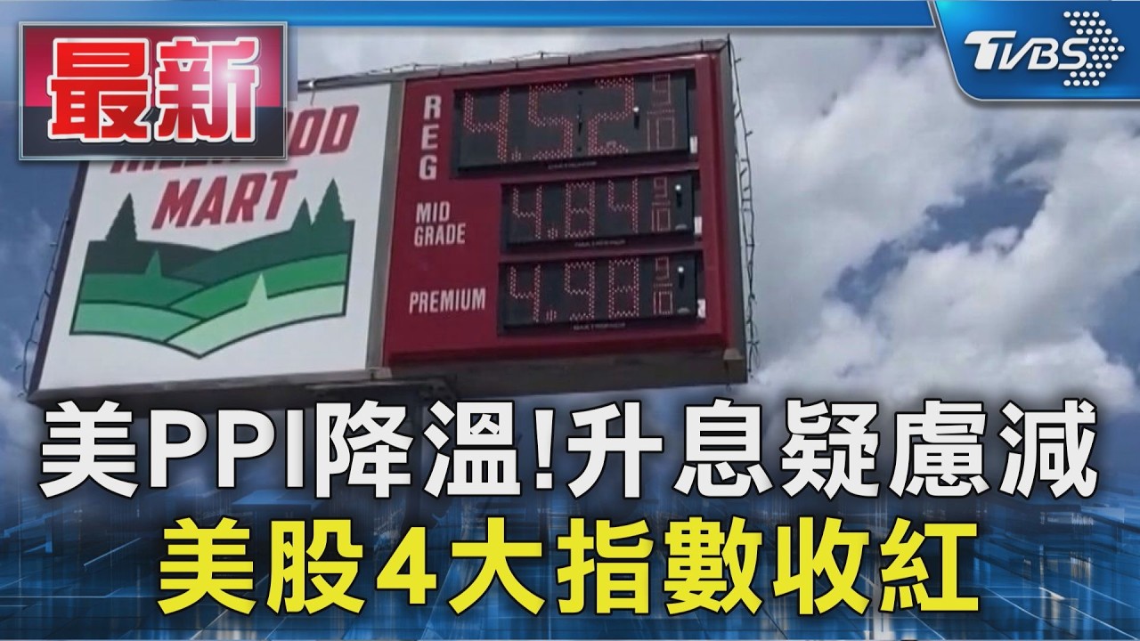 美PPI降溫!升息疑慮減 美股4大指數收紅｜TVBS新聞 @TVBSNEWS01