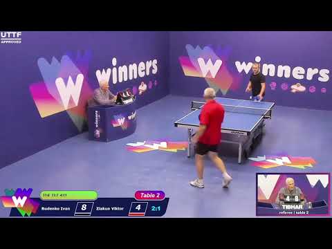 Winners League  19.09.21 Rudenko Ivan - Ziakun Viktor  18:00