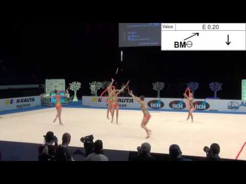 Israel Group Hoops Clubs 2016 Difficulty Symbols