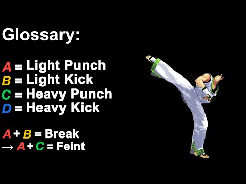 Garou: Mark of the Wolves Basic Combos - Kim Jae Hoon