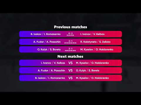 08:45 B. Isakov / I. Romanenko - R. Kalatynets / S. Zalizko 15.05.2023 | Winners Beach Volleyball