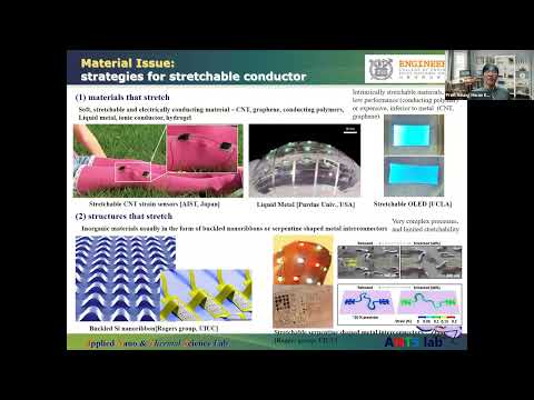 Materials of the Future by Prof. Seung Hwan Ko