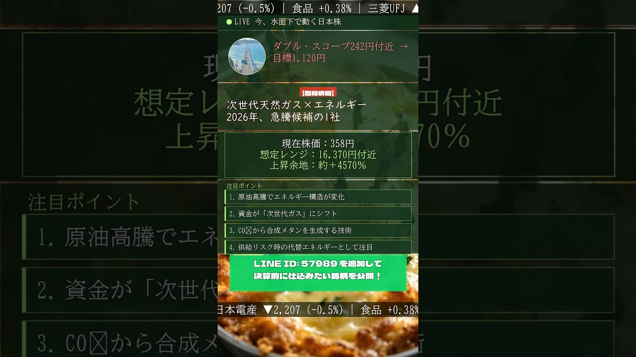 YouTubeサムネイル