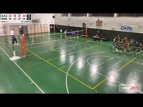 *U18F* Chianti Volley  vs Bacci Blu- 11/03/2025