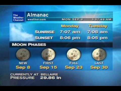 Gaylord Weatherstar XL- Labor Day 2010 05:57 EDT