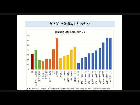 [第16回四⼤学連合⽂化講演会］講演４『コロナ危機と日本経済の展望』：一橋大学 経済研究所　森川 正之 教授