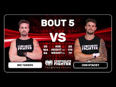 Corporate Fighter 38 - Nic Ivanov v Jon Stacey