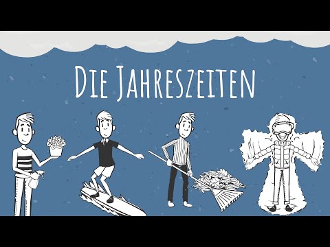 Learn German | German Podcast | Ep 7: Die Jahreszeiten