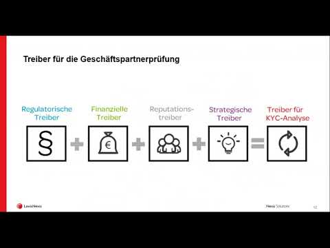 Webinar: Von KYC bis zur Massenlistenüberprüfung Ihrer Geschäftspartner