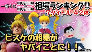 【HH相場情報】一番くじHUNTER×HUNTER相場ランキング第６弾！！ビスケの相場がとんでもないことに！
