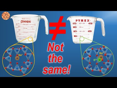 The Story of Borosilicate Glass: Why Pyrex was Special