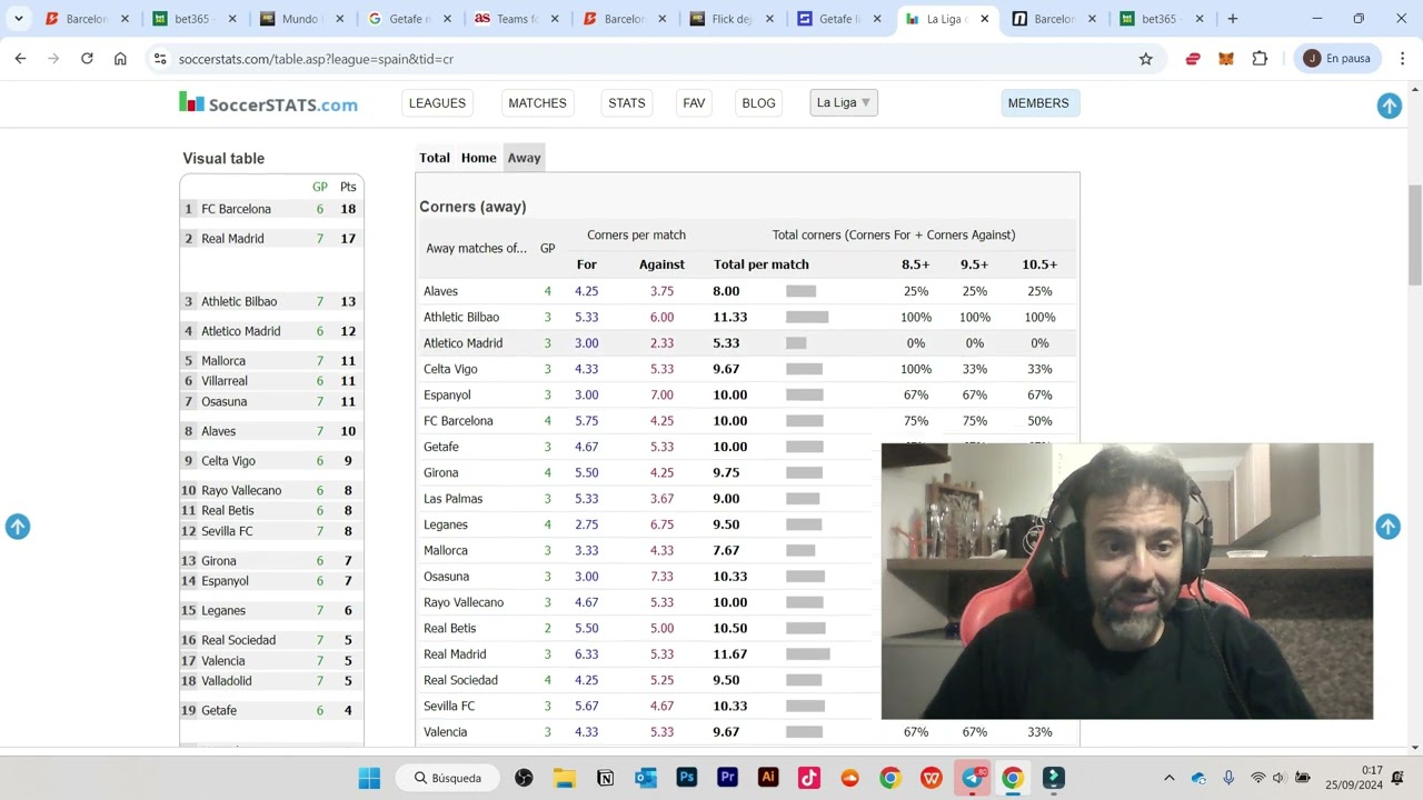 Análises e Tips Barcelona + Europa League + Libertadores