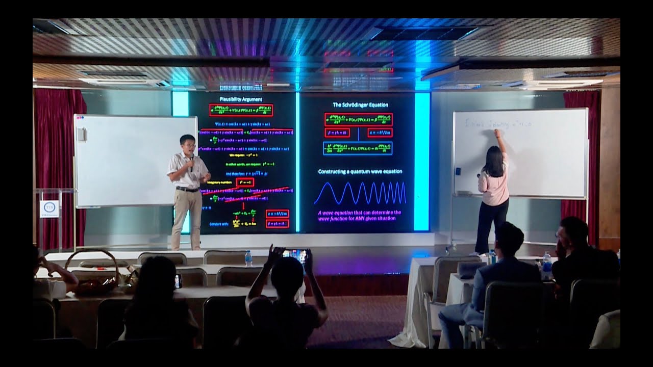 Euler's formula and identity - Tom & Tammy [TTS Presentation 2024]
