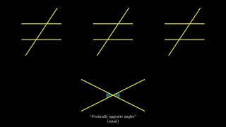 Angle Relationships, Parallel Lines
