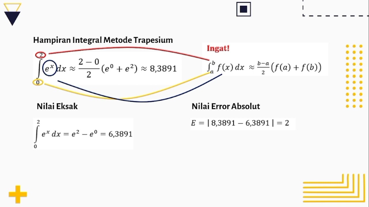 Metode Numerik: Integrasi Numerik dengan Metode Trapesium (2KS1/11)