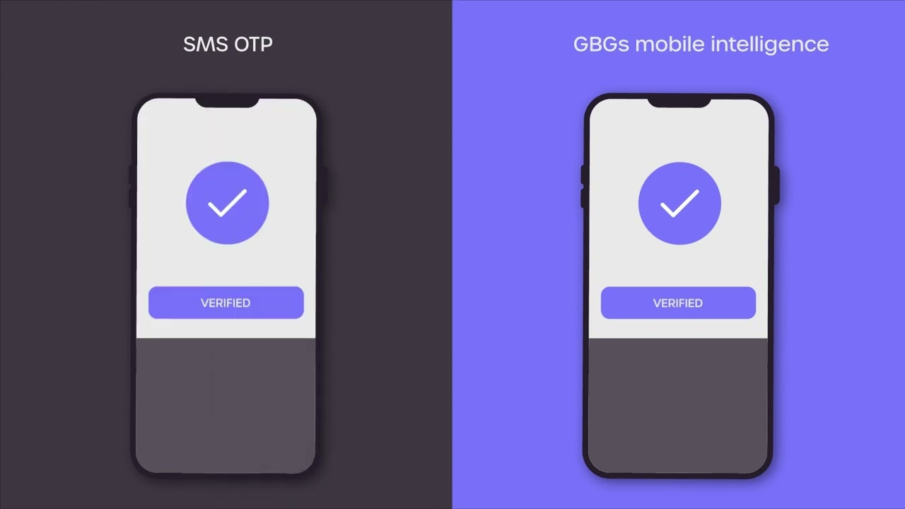 GBG Mobile Intelligence