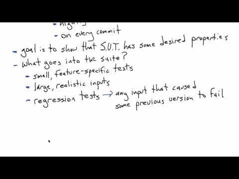 Introduction Software Testing