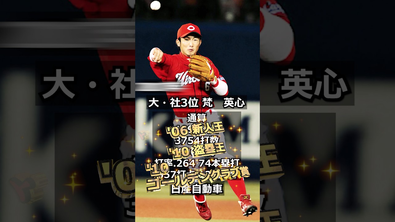 【2005年広島東洋カープ】ドラフト答え合わせ　#shorts #プロ野球 #野球  #ドラフト2025 #ドラフト候補 #プロスピ #ドラフト2025