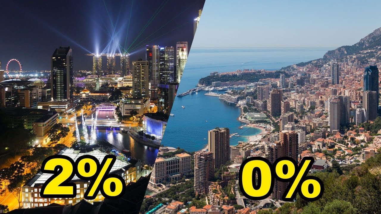 Top 10 Tax Havens in the World