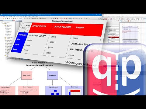 #38 State Machines Part-4: State Tables and Entry/Exit Actions