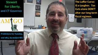 Predictions for Nov 6