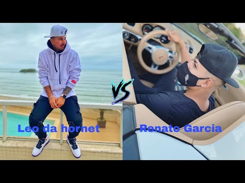 Batalha de fotos Leo da hornet vs Renato Garcia ...
