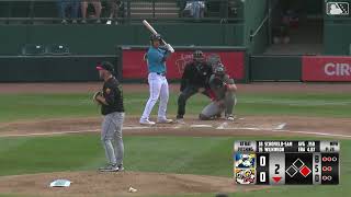 Matt Wilkinson Strikes Out 6 in 6 Shutout Innings! | Cleveland Guardians Prospect | 05/03/2025