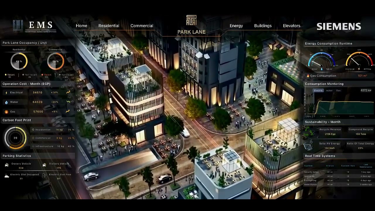 Al-Attal Holding (New Capital)