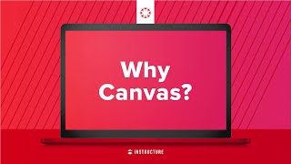 Videos zu CANVAS