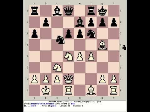 Kobalia, Mihail vs Ivashko, Sergey | Moscow Chess 1965, Russia