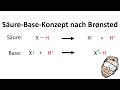 Säuren Und Basen Nach Brönsted Chemie Endlich Verstehen