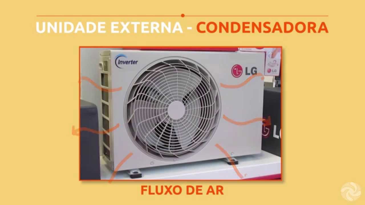 Ar Condicionado Split : Como funciona