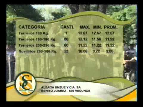 Entre Surcos y Corrales - Programa 58 - Parte 4 de 4