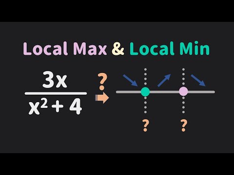How to Find Local Maximum and Minimum Values of a Rational Function | Calculus | Glass of Numbers