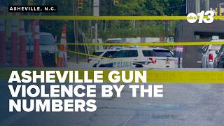 Asheville gun violence by the numbers